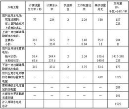 ���齫�����ַ���Ƶ���»��������ܵ��ε�һ��Ҳ������и...